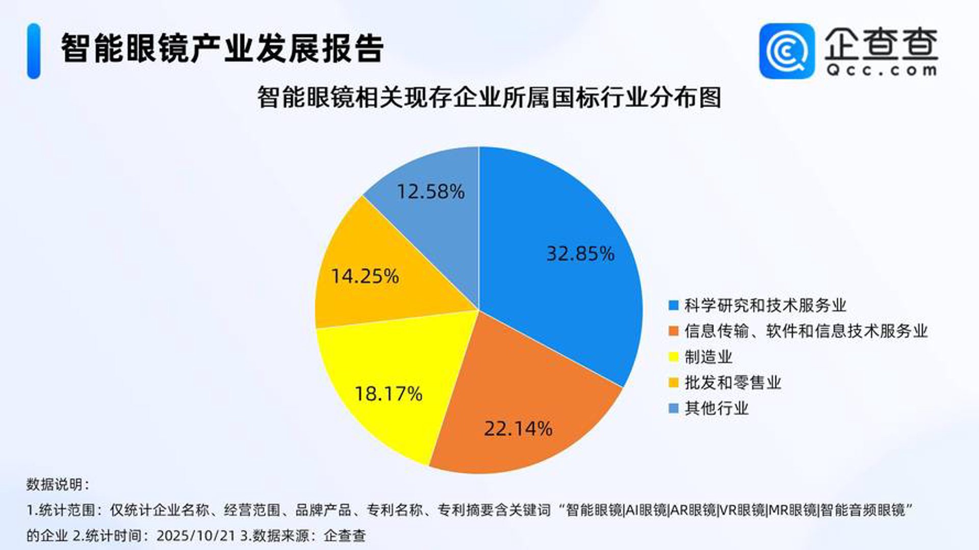 云泽商务资讯